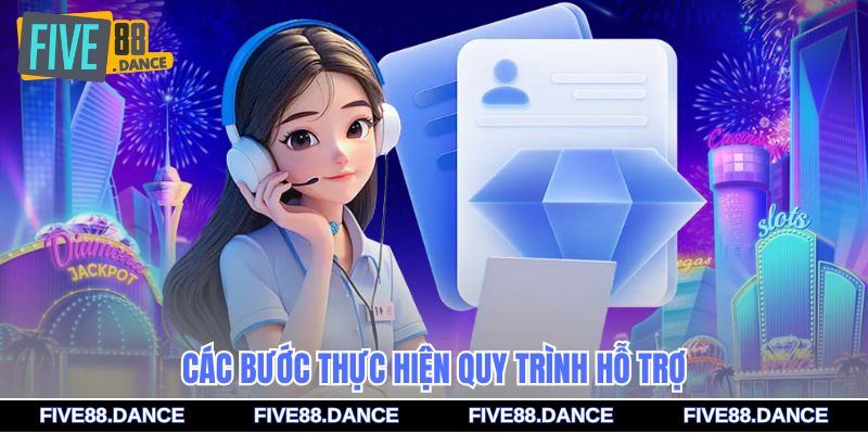 Các bước thực hiện quy trình hỗ trợ